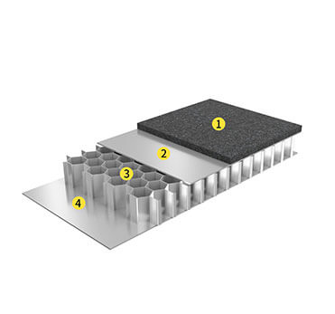 stone veneer panels for exterior