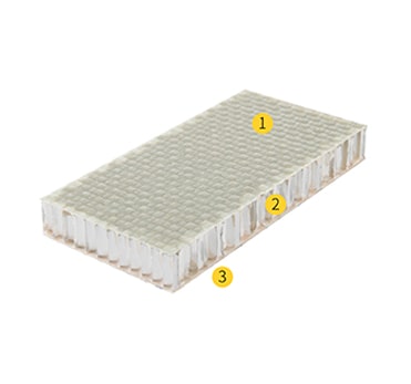 Fiberglass Honeycomb Panels